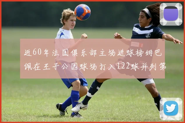 近60年法国俱乐部主场进球榜姆巴佩在王子公园球场打入122球并列第三